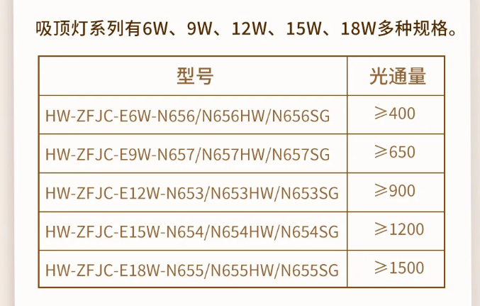 陕西陕西海湾消防N600二线制系列集中电源集中控制型消防应急照明灯具型号