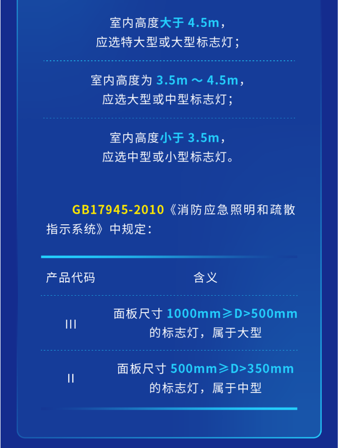陕西海湾大型中型标志灯系列灯具尺寸
