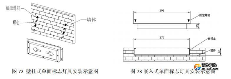 陕西海湾HW-BLJC-1LREI0.5W-VN753Q集中电源集中控制型消防应急标志灯具安装