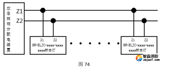 陕西海湾HW-BLJC-1LREI0.5W-VN753Q集中电源集中控制型消防应急标志灯具接线