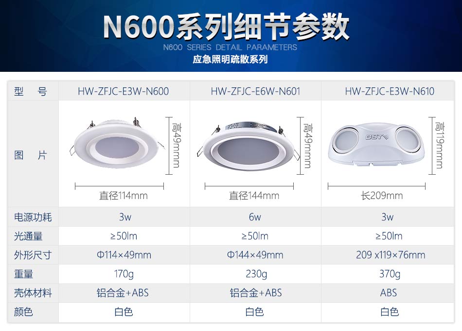陕西海湾N600系列应急照明设备参数