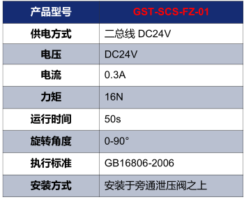 陕西海湾GST-SCS-FZ-01电动泄压风阀执行器技术参数