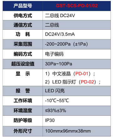 陕西海湾GST-SCS-PD-01/02余压探测器技术参数